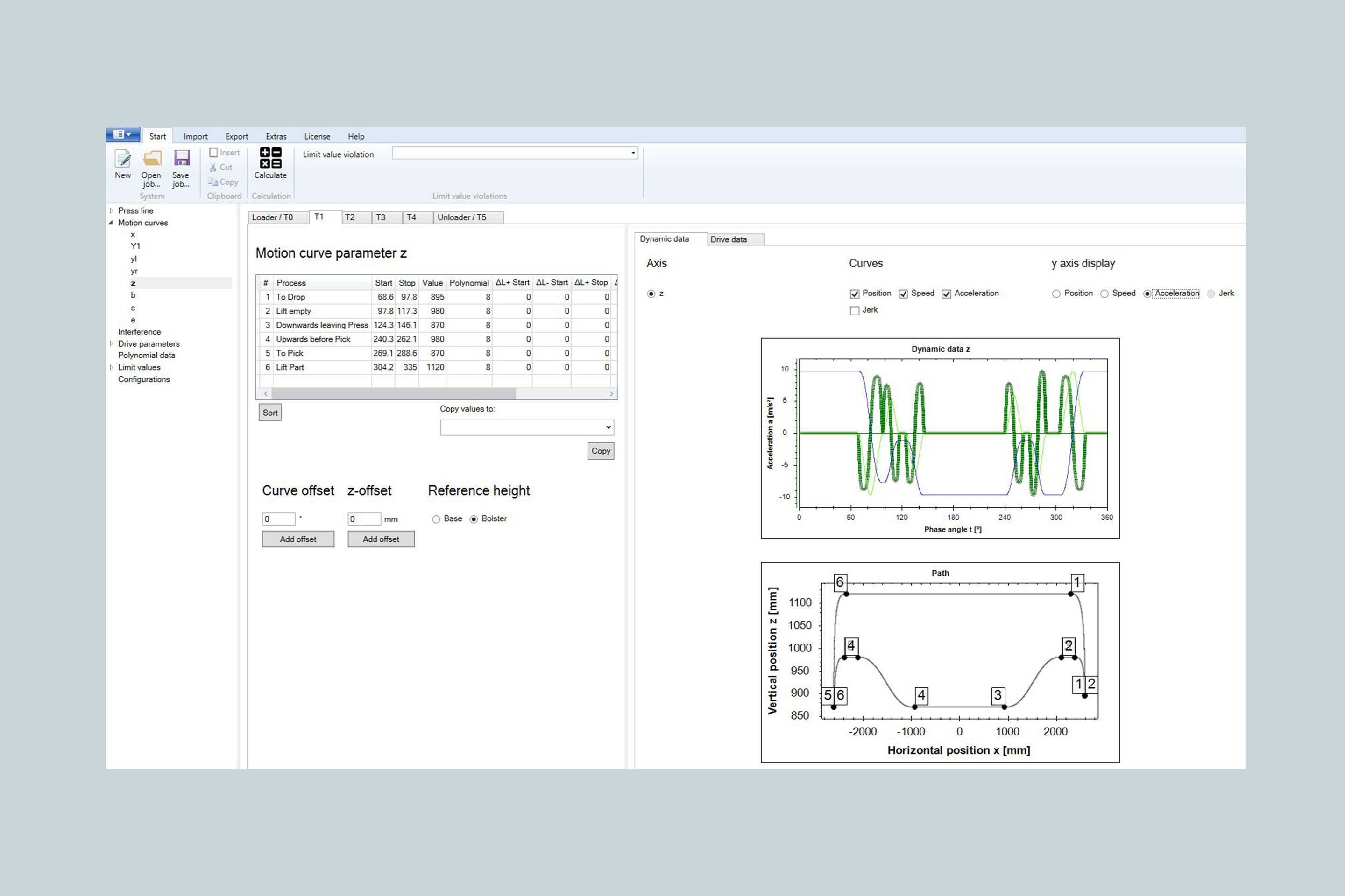 Pressenautomation Offline Simulation