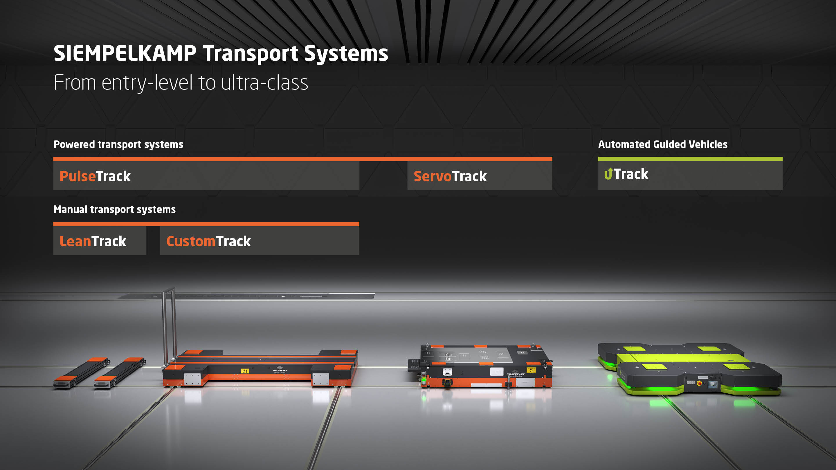 RoundTrack systems