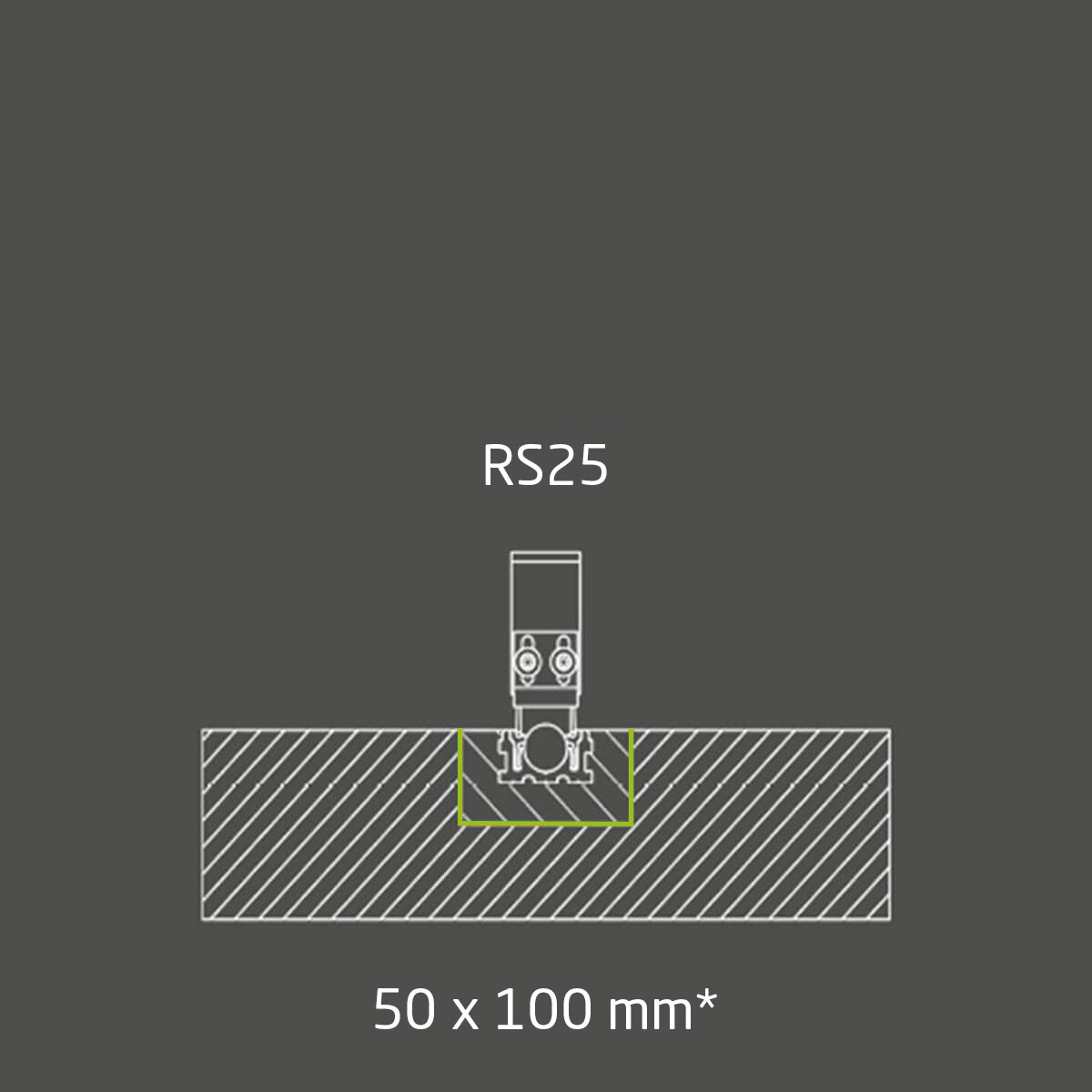 Track guiding